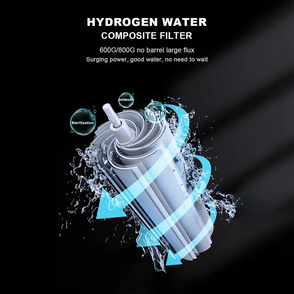 Hydrogen Water Machines